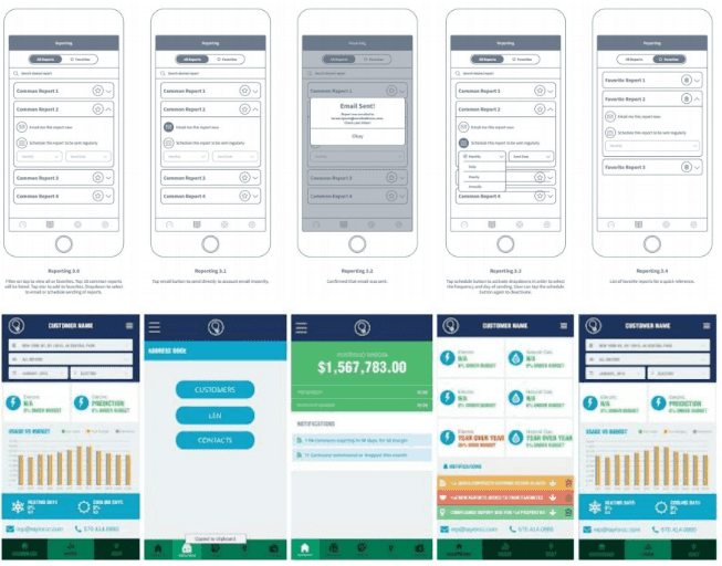 Mobile app screens from an Agile product development case study.